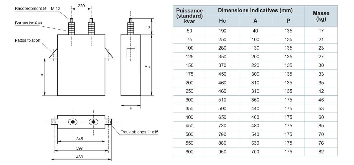 tab dimensions masses condensateurs 1222x536
