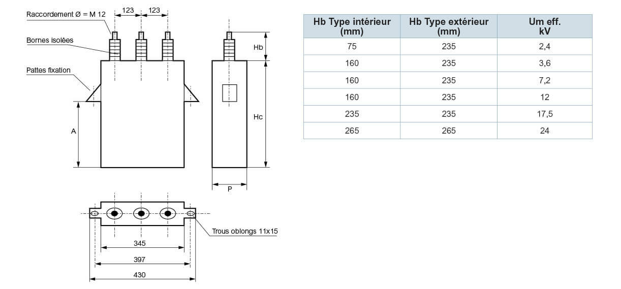tab hb type tension condensateurs 1222x536
