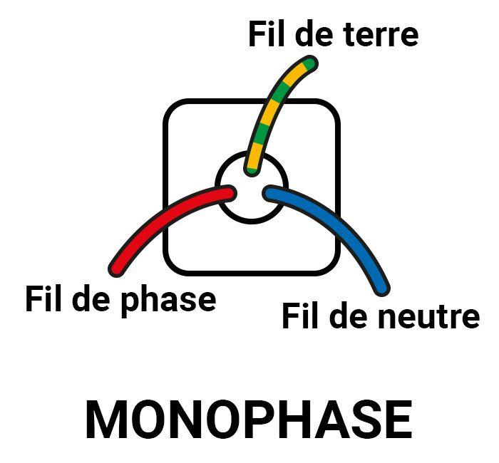 schema courant monophase 700x650