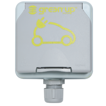 Recharge pour véhicule électrique