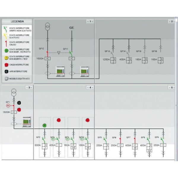 Option MODBUS RS485 permettant de rendre les DMX³2500 à DMX³6300 communicants pour la supervision