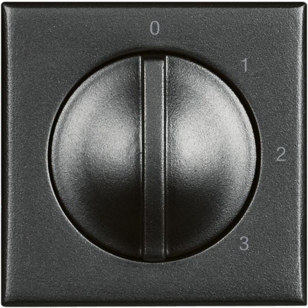 Commutateur 4 positions / ventilateurs - 2 modules - Axolute Anthracite