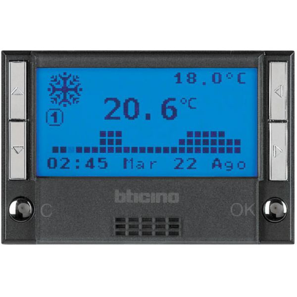 Centrale 4 zone Axolute pour gestion température BUS - Anthracite