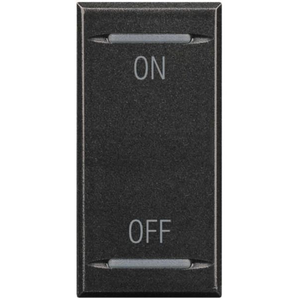 Manette Axolute symbole ON et OFF 1 module - anthracite