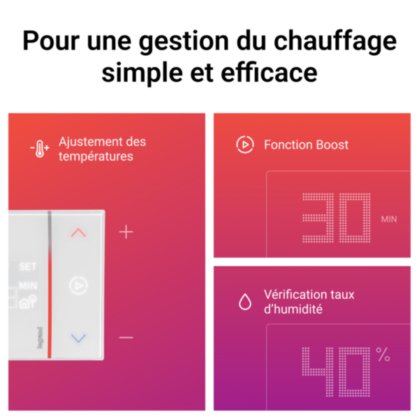 Thermostat tactile connecté Smarther with Netatmo pour gestion du chauffage - blanc montage en saillie