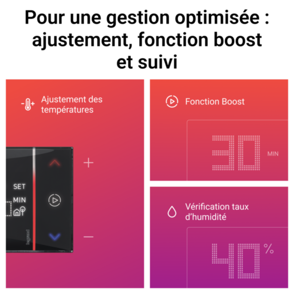 Thermostat connecté Smarther with Netatmo pour montage encastré 2 modules - noir