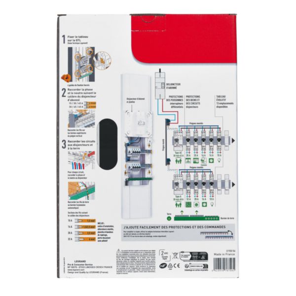 Tableau électrique équipé - spécial pour logement T3