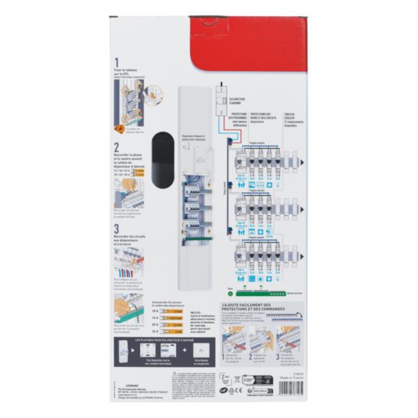 Tableau électrique équipé - spécial pour logement T4