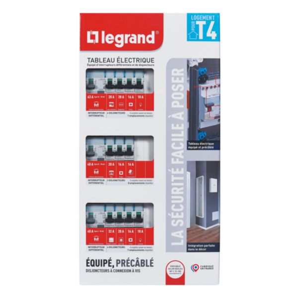 Tableau électrique équipé - spécial pour logement T4