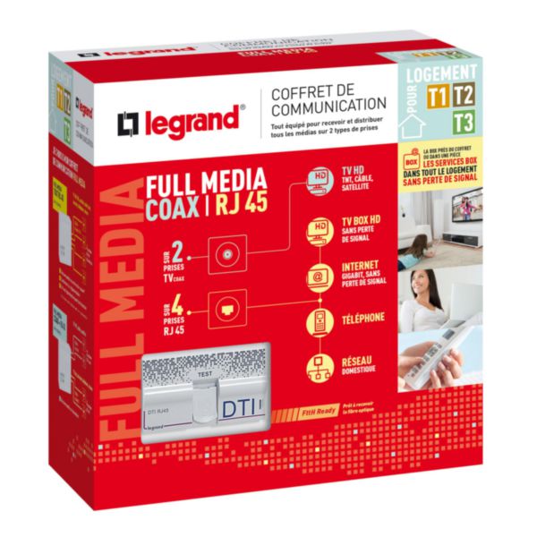 Coffret de communication Full Media coaxial et RJ45 pour T1 à T3 pour distribuer tous les médias sur 2 types de prises
