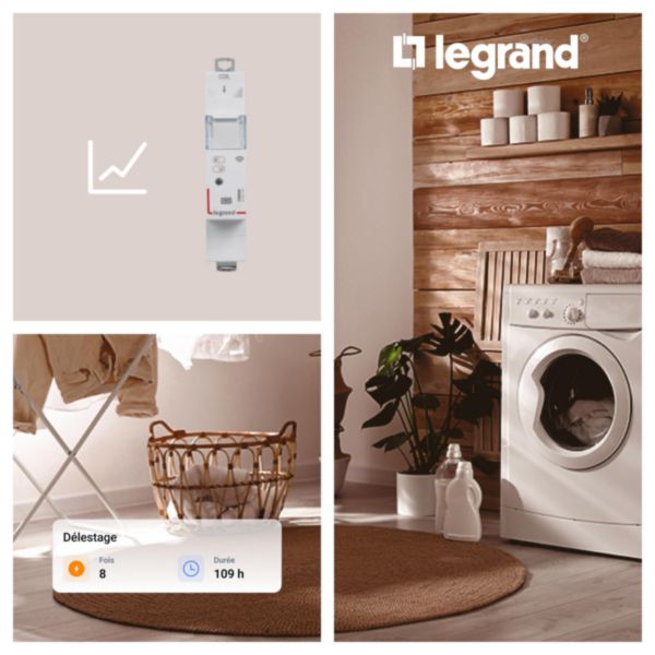 Délesteur connecté Drivia with Netatmo avec 1 tore de mesure fermé 80A - 1 module