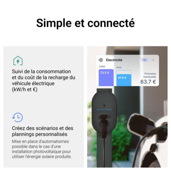 Contact sec connecté Drivia with Netatmo avec contact maintenu NO livré avec un transformateur de courant fermé 80A maximum