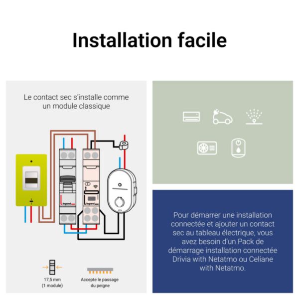 Contact sec connecté Drivia with Netatmo avec contact maintenu NO livré avec un transformateur de courant fermé 80A maximum