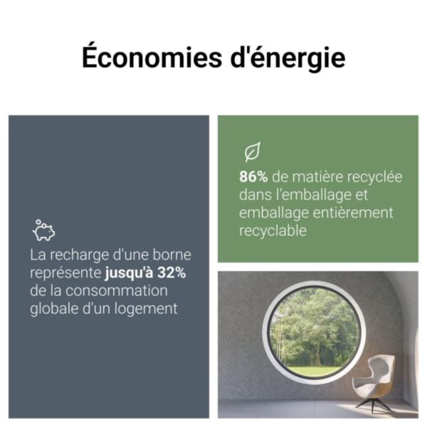 Contact sec connecté Drivia with Netatmo avec contact maintenu NO livré avec un transformateur de courant fermé 80A maximum
