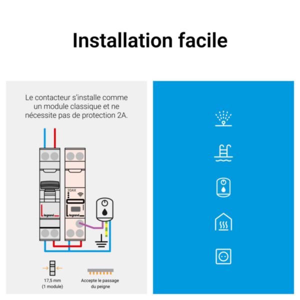 Tableau pré-équipé connecté Drivia with Netatmo pour chauffe-eau avec contacteur connecté et Module Control