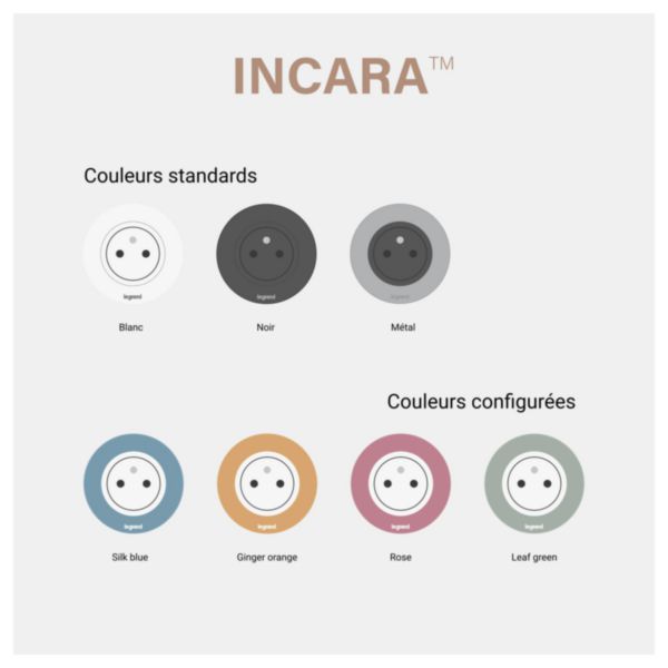 Anneau pour fixation Disq60 Incara sur revêtement souple pour garantir la stabilité du produit