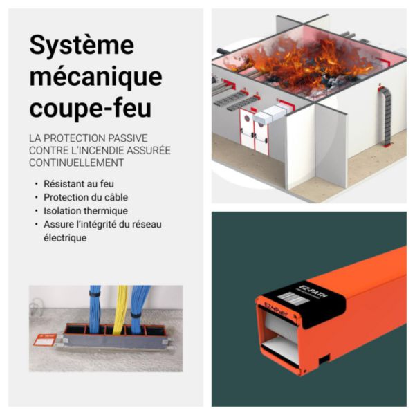 Module de chemins de câbles coupe-feu EZ-Path RFG-2 - diamètre 25mm et longueur 41,3mm