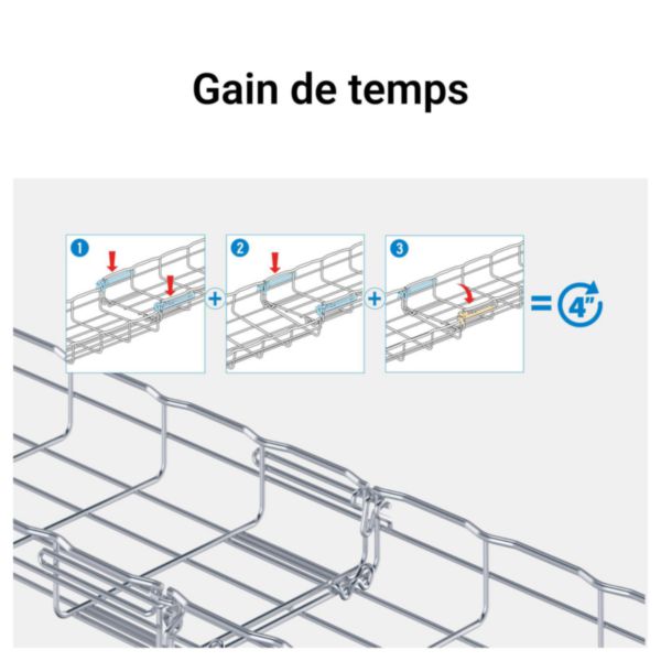 Chemin de câbles Cablofil pré-éclissé Fasclic+ à Bord Sécurité de 3 mètres en inox 316L - FC30/150S6 