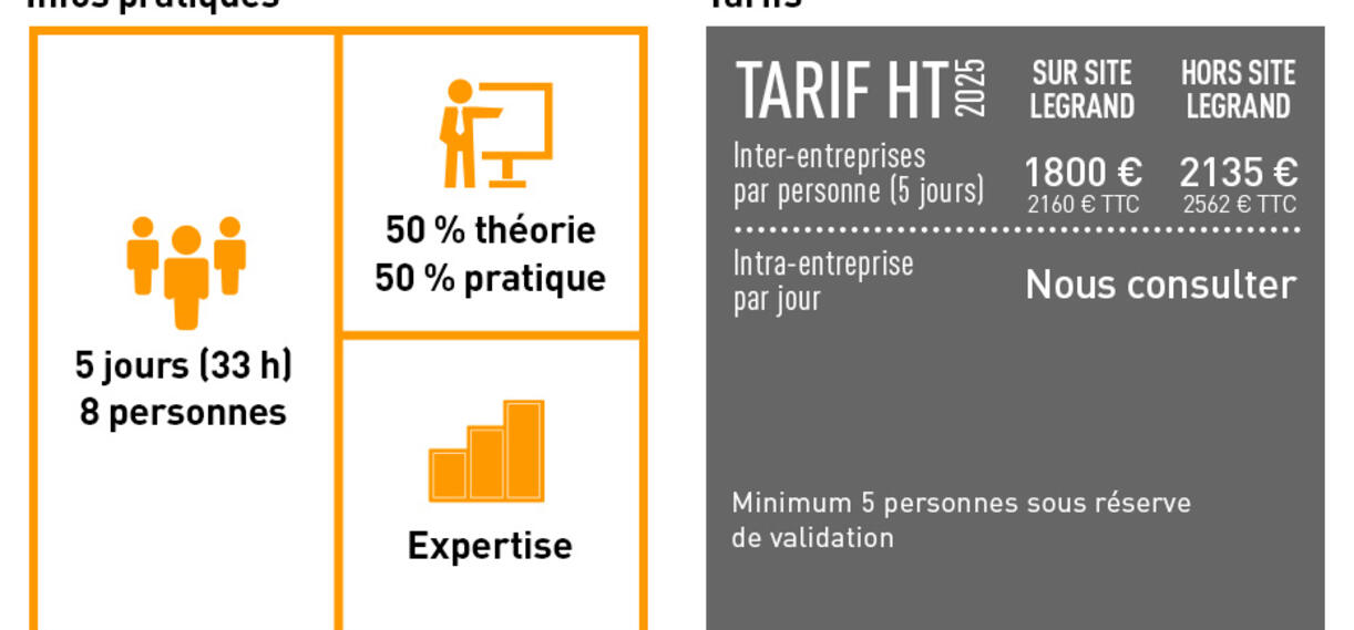 224 pictos tarifs 930x465