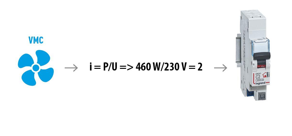 calcul disjoncteur vmc 1222x569