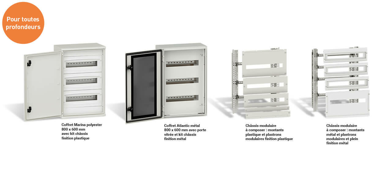 Atlantic et Marina : châssis modulaires en kit ou à composer ...