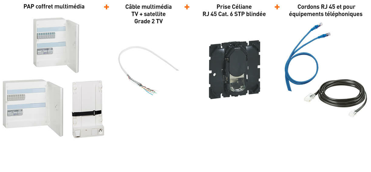 coffrets com cables prise rj45 1222x569