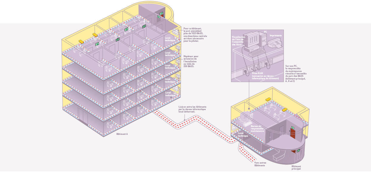 dessin exemple batiment type r 1222x569