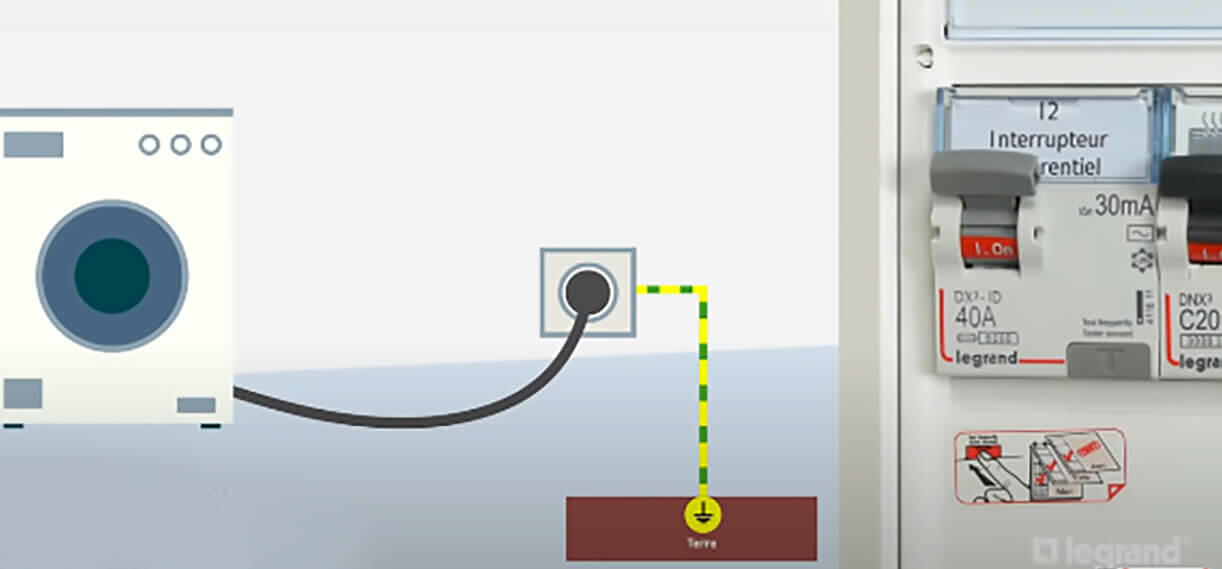 dessin machine a laver interdifferentiel on 1222x569