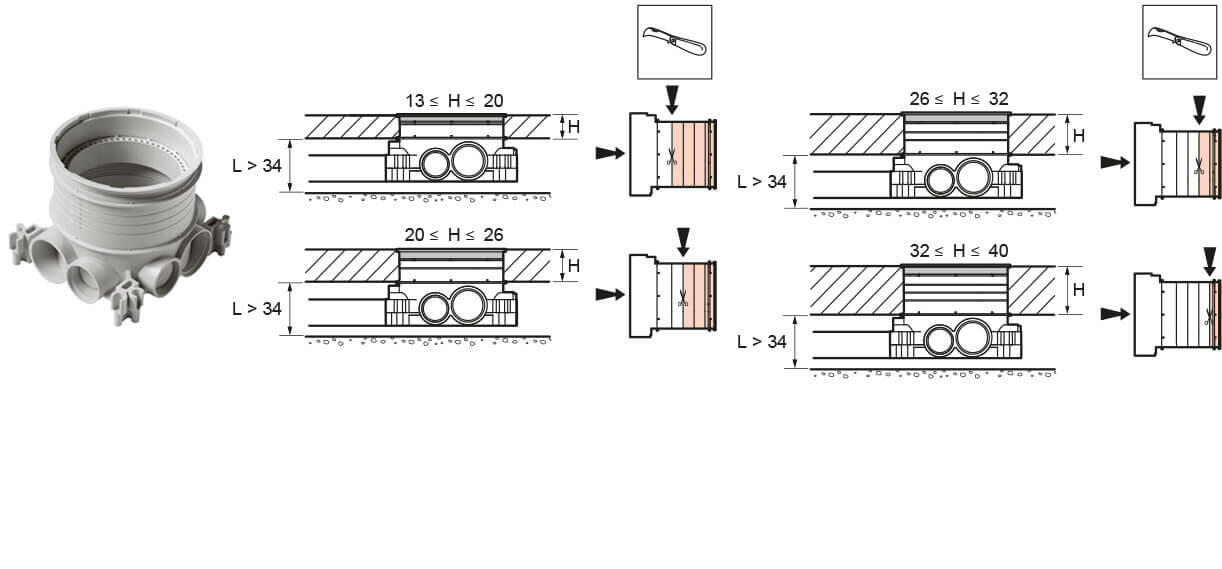 dessins boite beton instal plancher tech