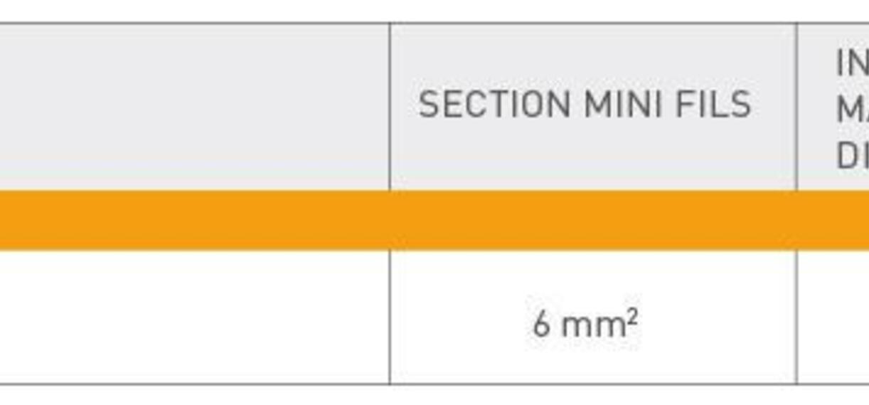 disjoncteur circuit electrique plaques 1222x569