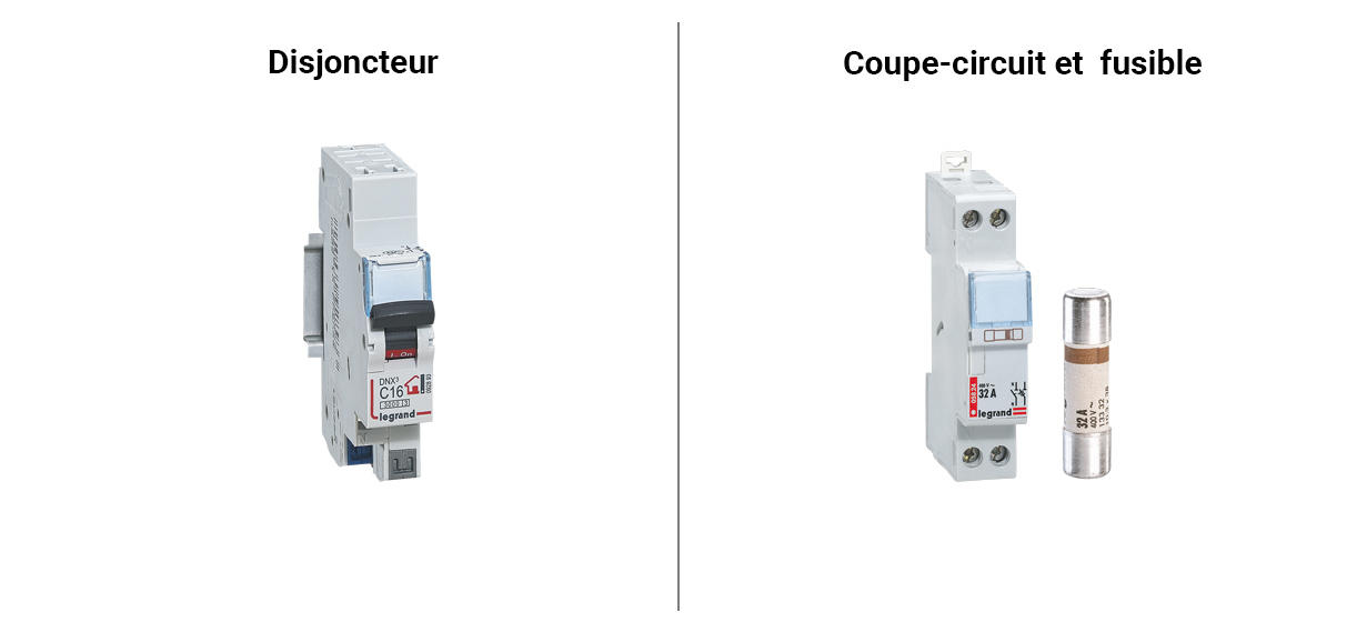 Comment choisir le bon disjoncteur, porte-fusible ou coupe-circuit ? -  particulier