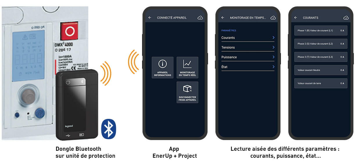 dmx3 dongle bluetooth smartphone enerup 1222x569