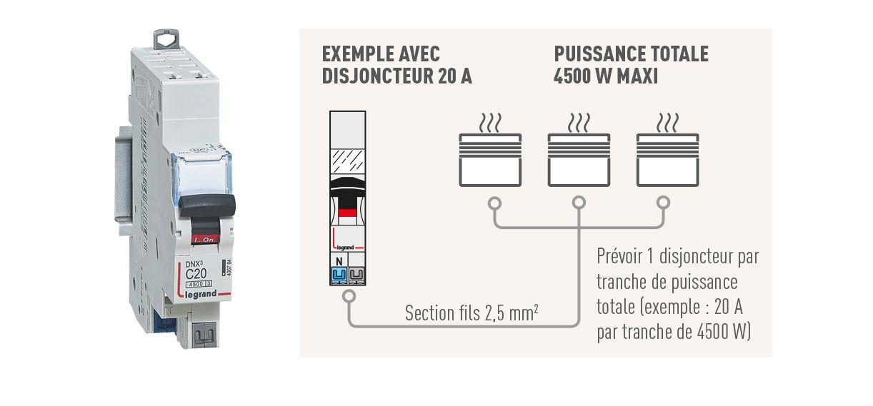 exemple schema circuit chauffage disjoncteur dnx3 1222x569