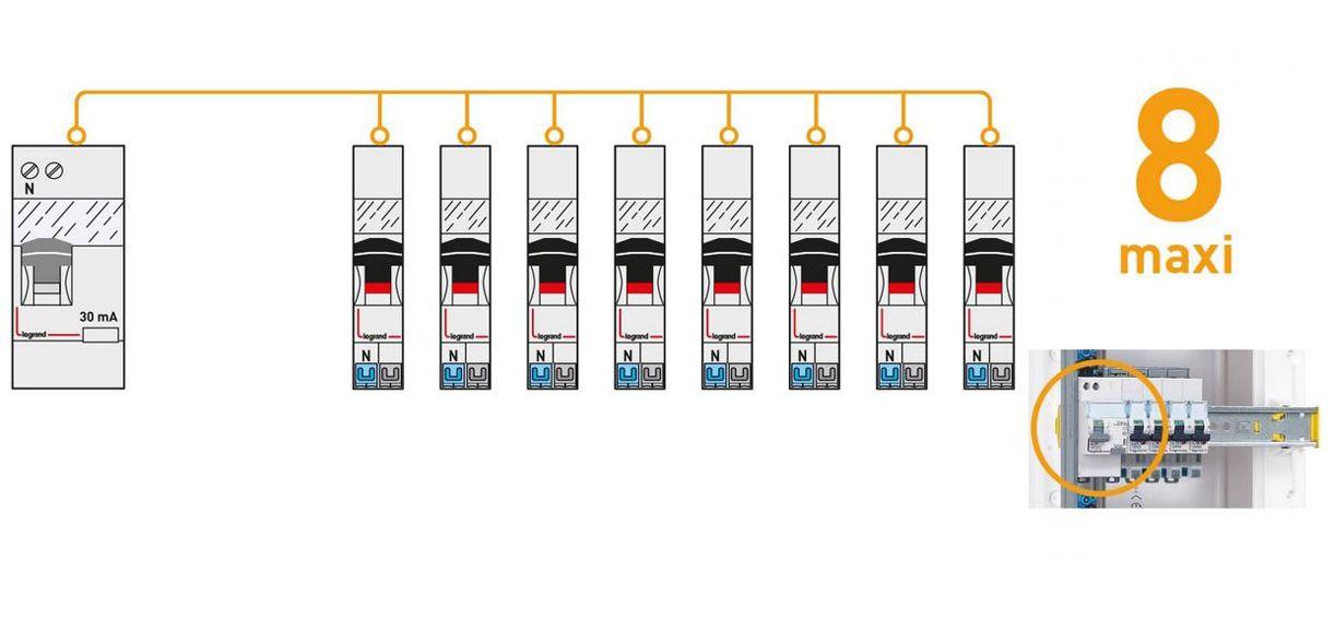 interdifferentiel 8 disjoncteurs 1222x569