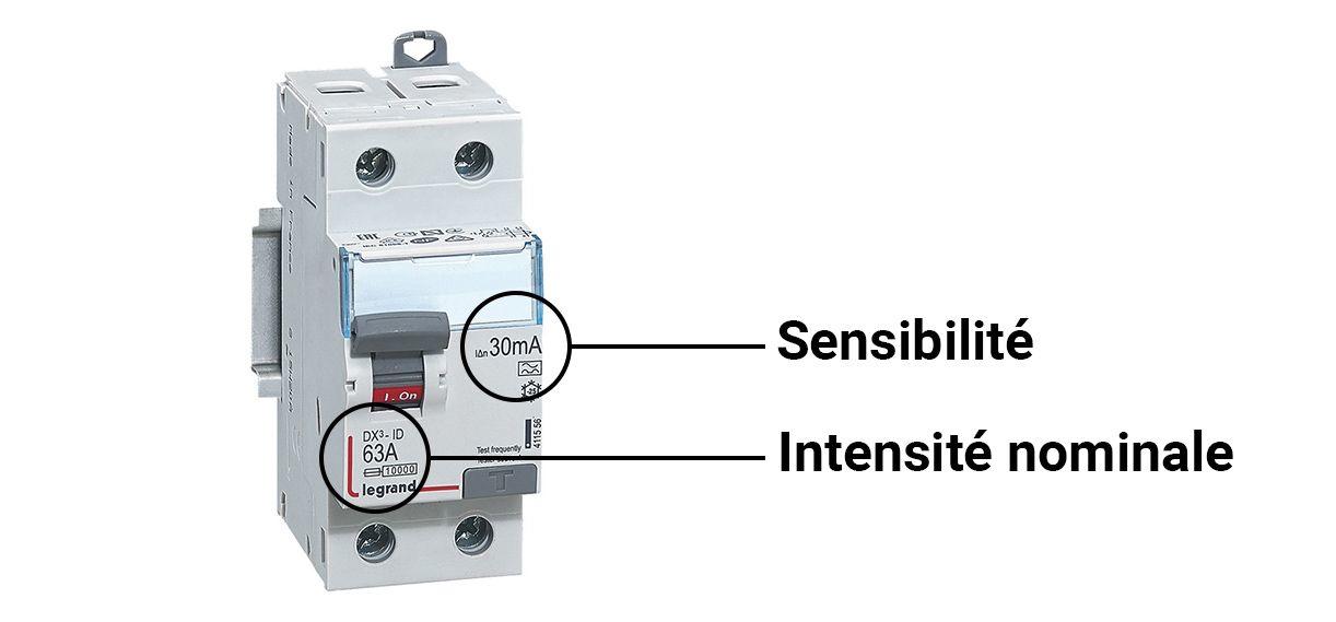 interdifferentiel legendes intensite sensibilite 1222x569