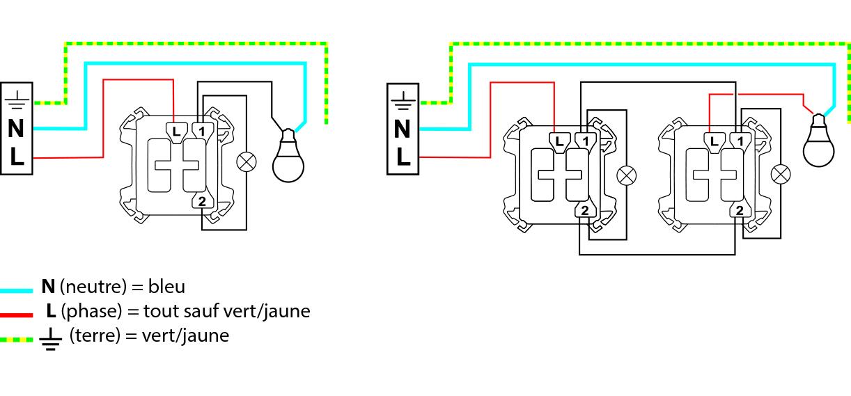 Schéma et branchement d'un bouton poussoir lumineux sans neutre