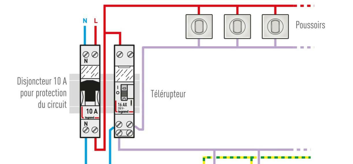 legrand schema cablage telerupteur poussoirs 1222x569