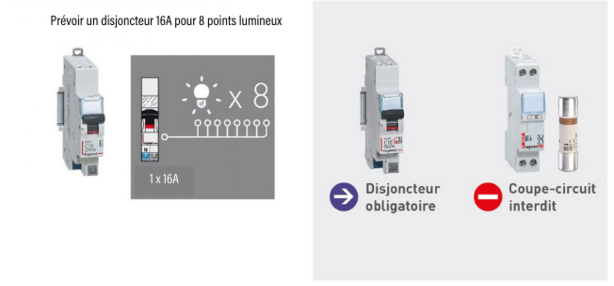 Quelle est la norme électrique à appliquer pour le disjoncteur — free download