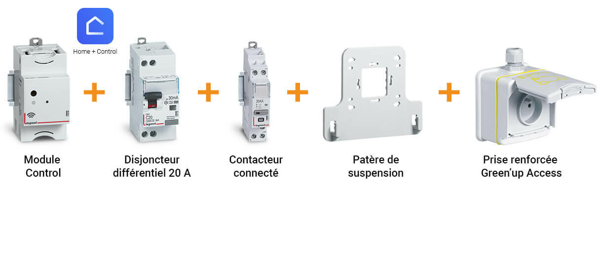 pack greenup access connecte 222x569