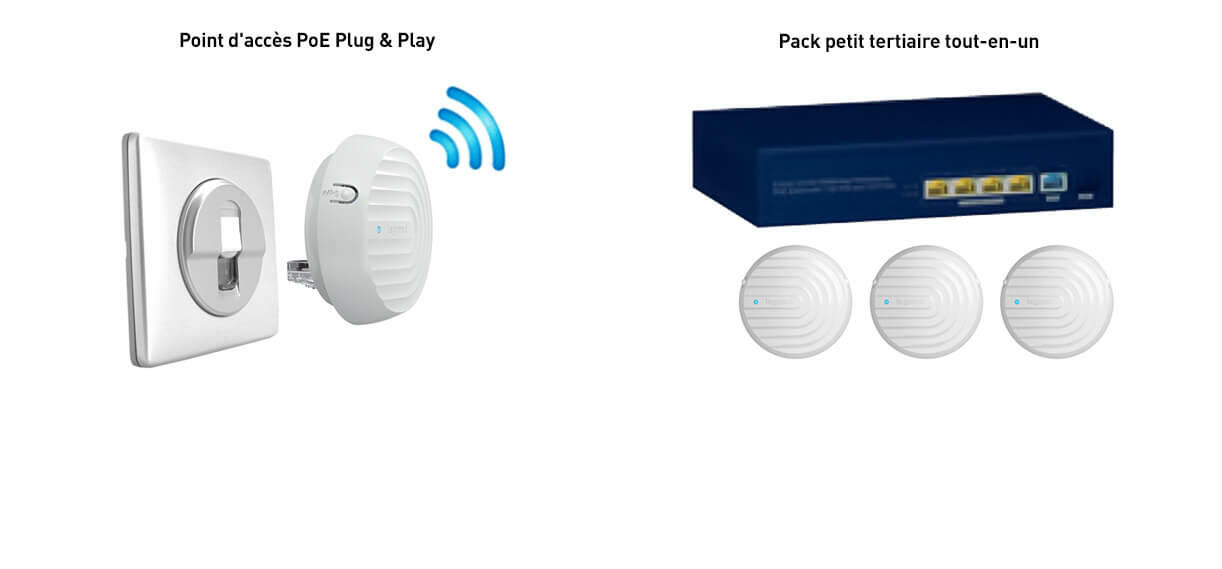 point acces wifi poe 1222x569