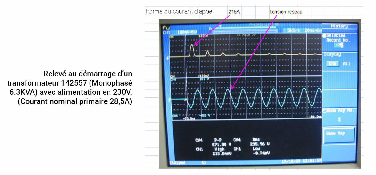 releve demarrage transfo monophase