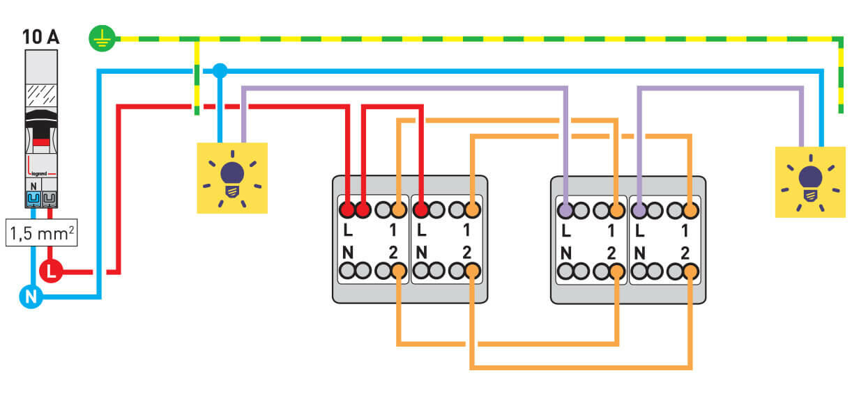 schema cablage double va et vient 1222x569