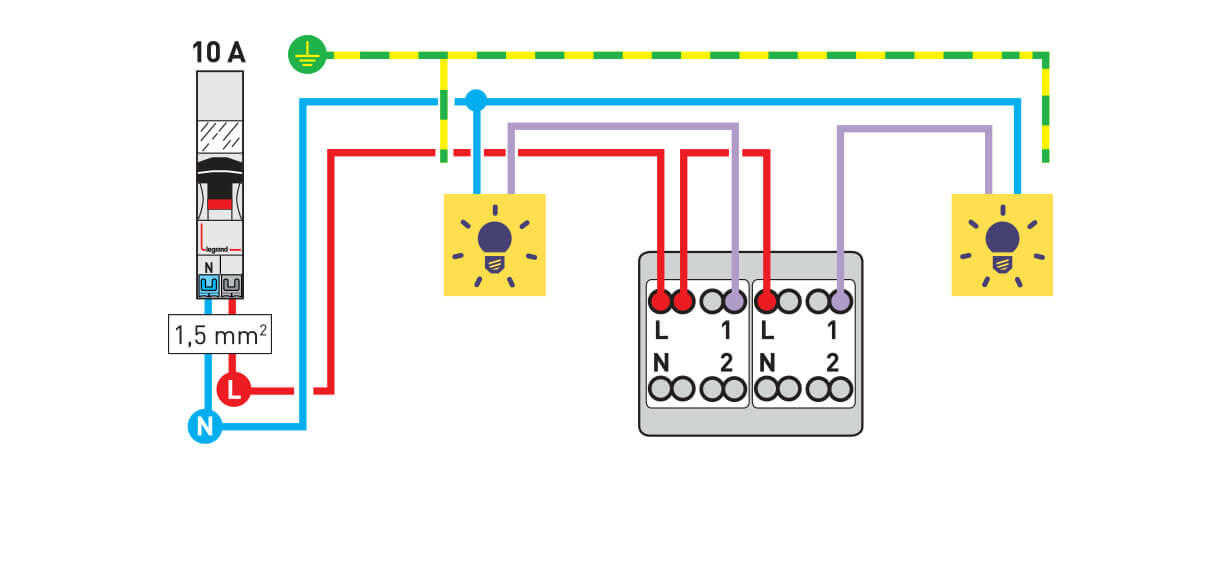 Comment installer correctement un interrupteur en toute sécurité?