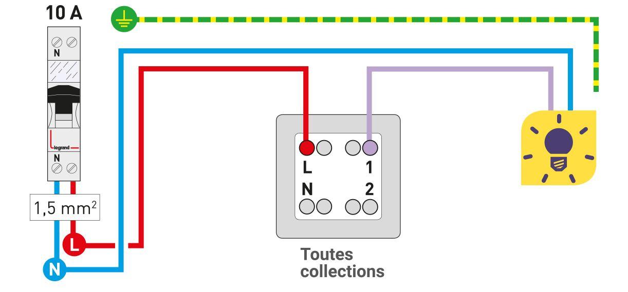 Comment brancher une prise électrique ? (câblage) - particulier