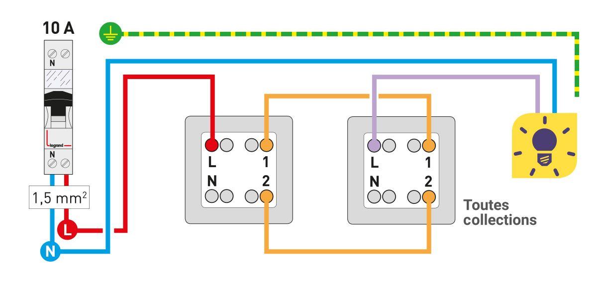 schema cablage inter va et vient 1222x569