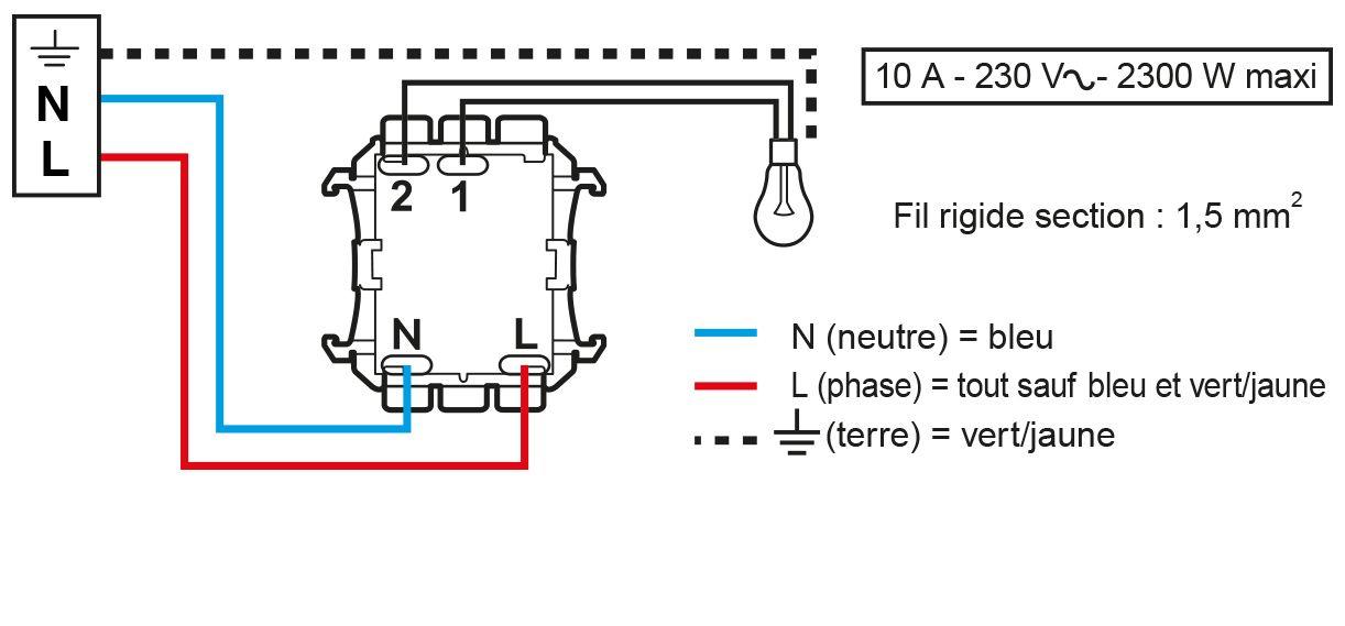 schema cablage interrupteur bipolaire 1222x569