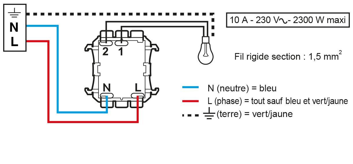 Interrupteur à bascule bipolaire TIBELEC 6A 250V noir