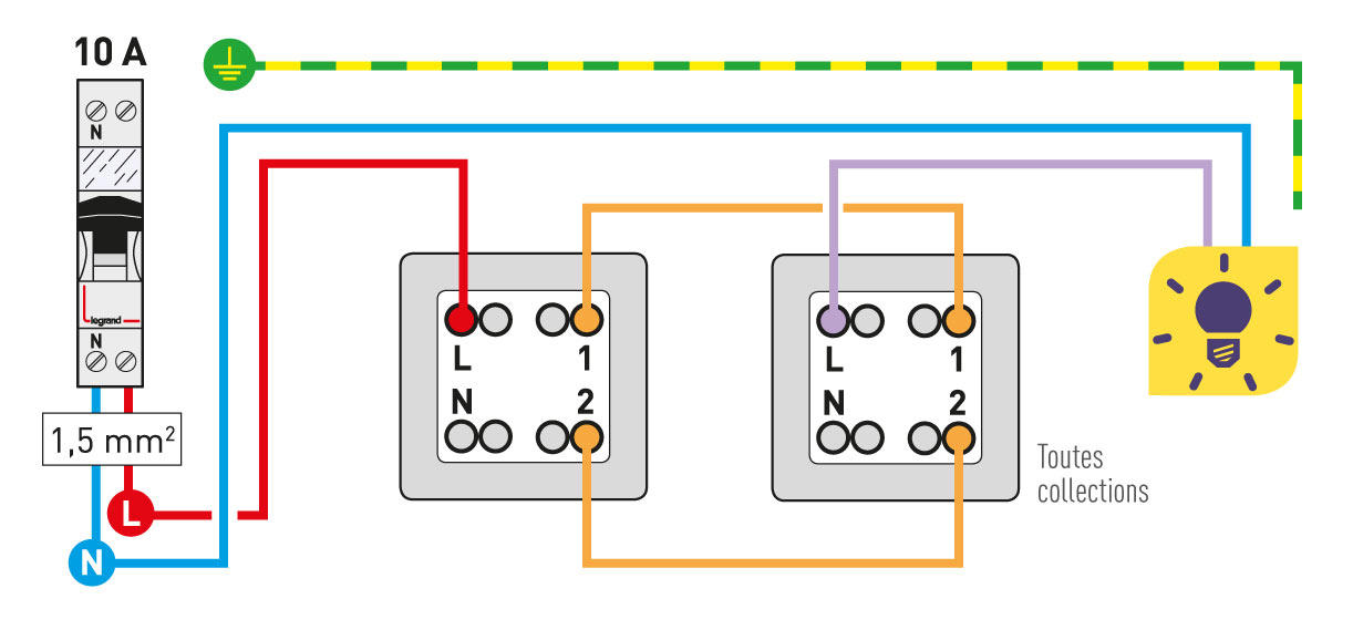 schema electrique: schéma branchement câblage prise commandée par