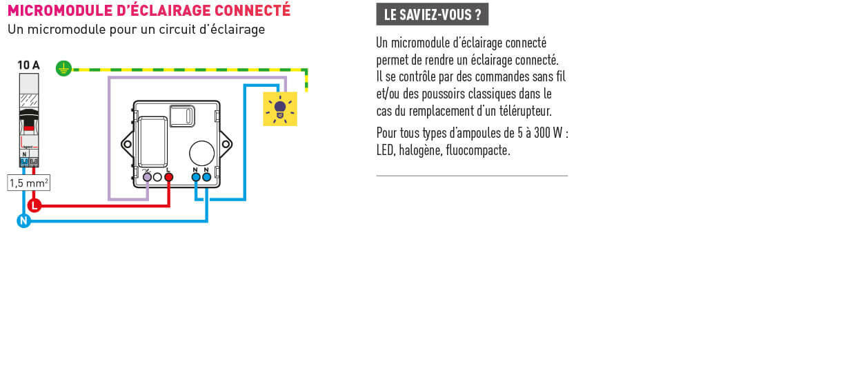 Interrupteur Lampe Blanc – Cordon Intégré – 10A 250V – Compact 7 X 2,5 Cm – Pour DIY Et Remplacement
