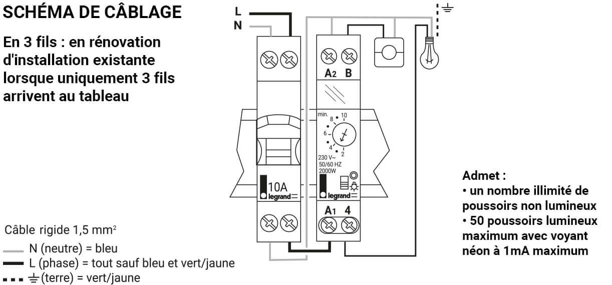 Circuit Electrique Schema Branchement Cablage -  Contacteur, Câblage  électrique de base, Branchement tableau electrique